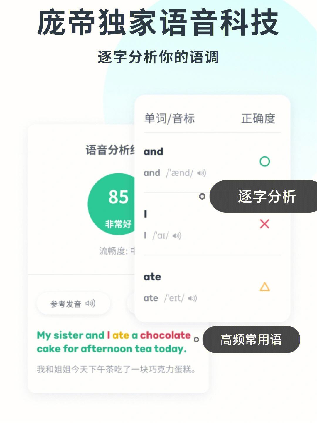 英语口语测试软件推荐_英语口语测试软件