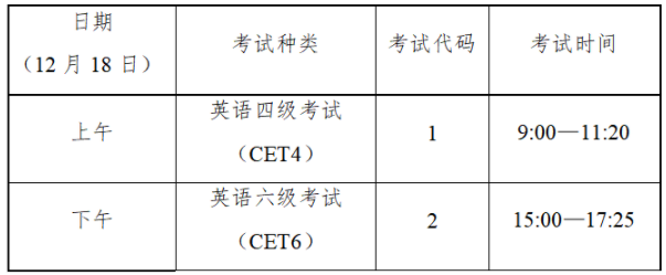 四川英语四级多少分算过(四川英语四级分数分配)