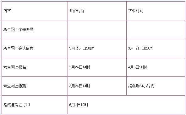 全国英语四级考试报名网(全国英语四级考试报名网报名时间)