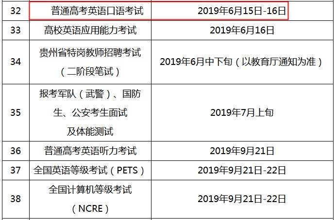 英语口语考试考多长时间_英语口语考试时间多长