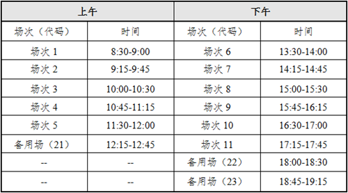 英语口语考试考多长时间_英语口语考试时间多长