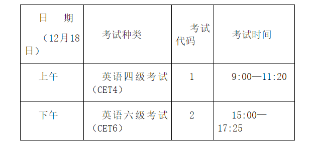 2021年英语四级报名和考试时间(2021年英语4级考试报名时间)