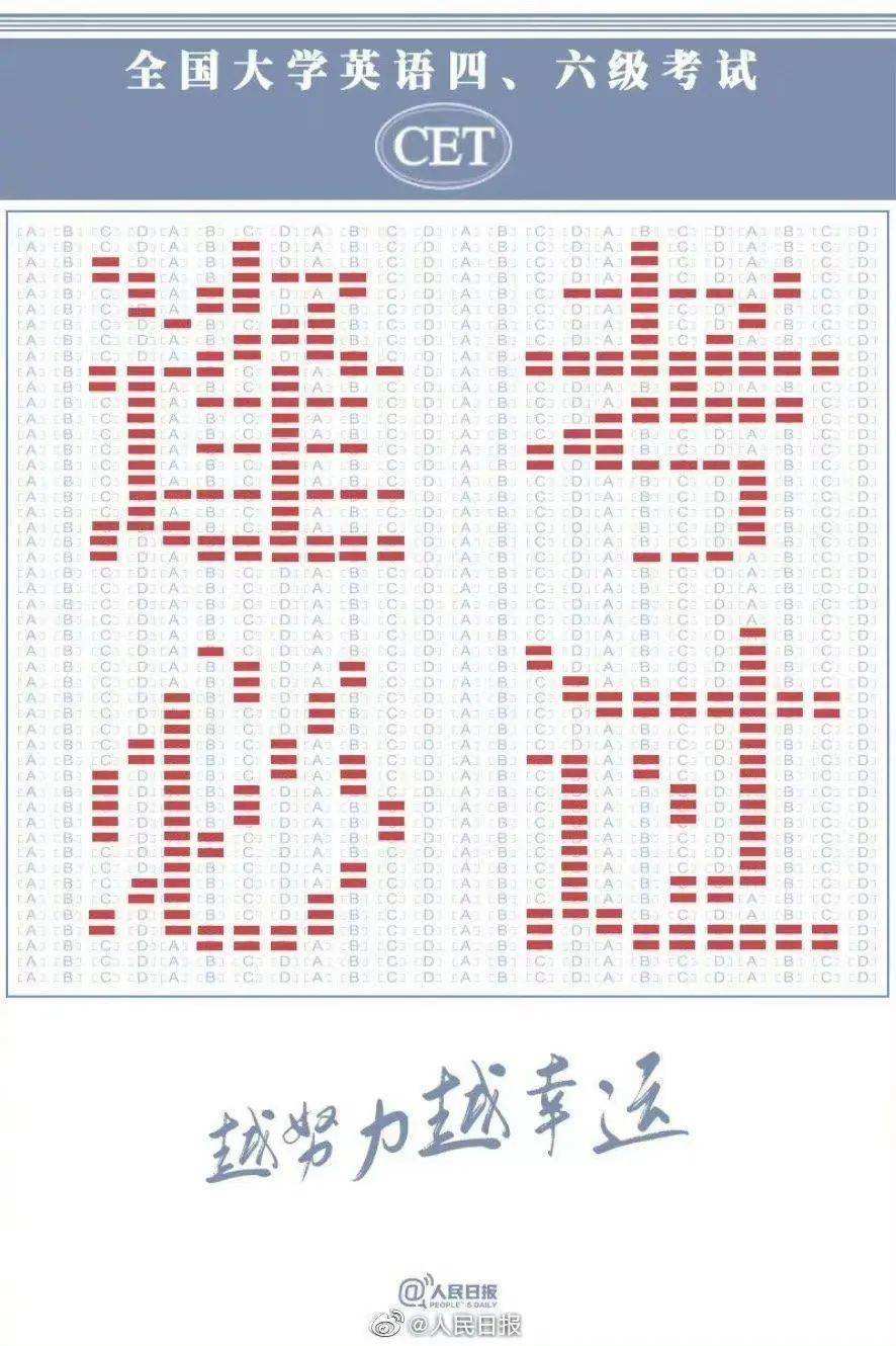 2004年英语六级成绩查询_2016年英语六级考试成绩查询