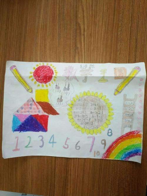 数学手抄报一年级上册(数学手抄报一年级上册怎么画)