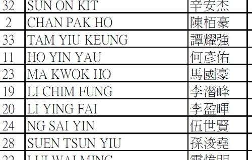 公司名字翻译成英语_公司名字翻译成英语的顺序
