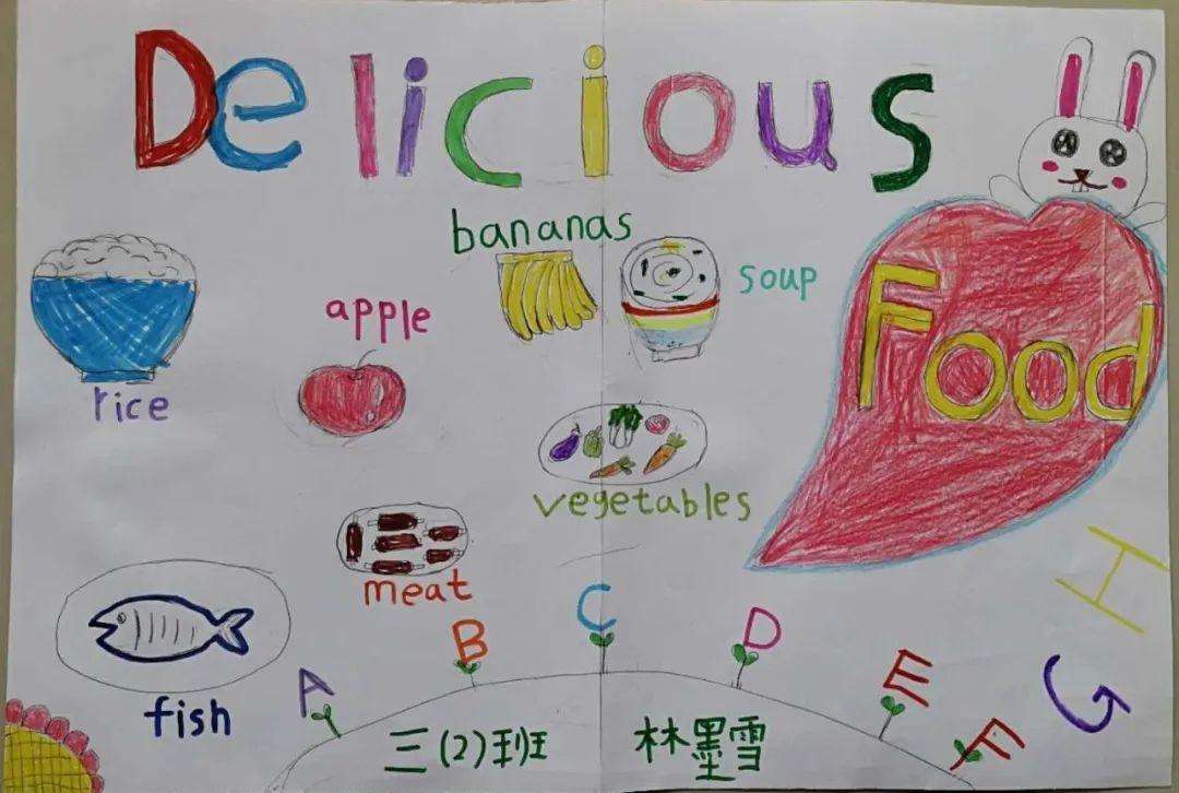 小学三年级英语手抄报图片简单又漂亮(小学三年级英语手抄报图片简单又漂亮的)