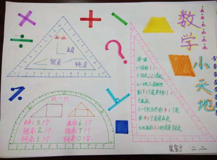 数学手抄报二年级上册简单又漂亮(数学手抄报二年级上册简单漂亮)