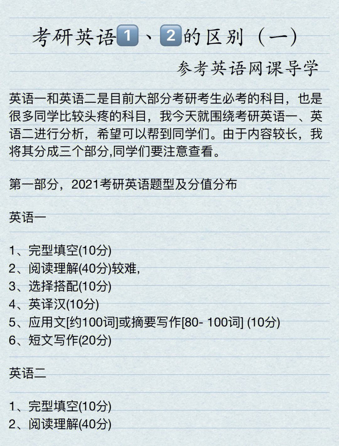 考研英语一考试时间多长时间_考研英语一考试时间多长