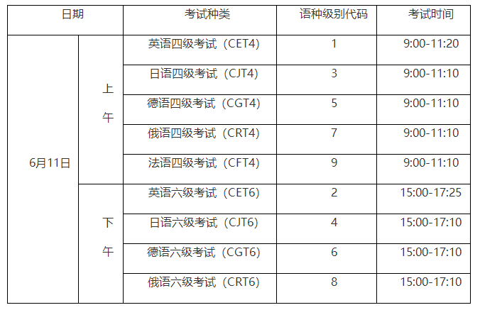 今年英语四级什么时候考试报名时间_今年英语四级什么时候开始考试