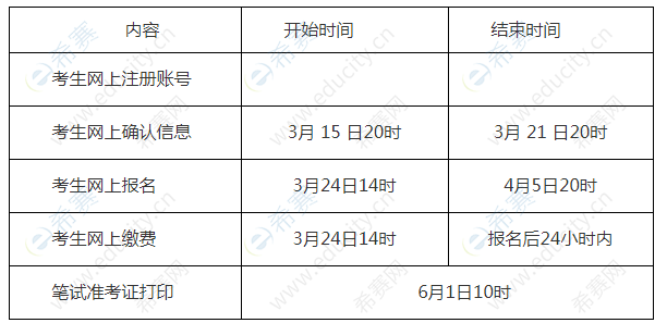 2021年全国英语六级考试时间(2021年全国英语六级考试时间表)