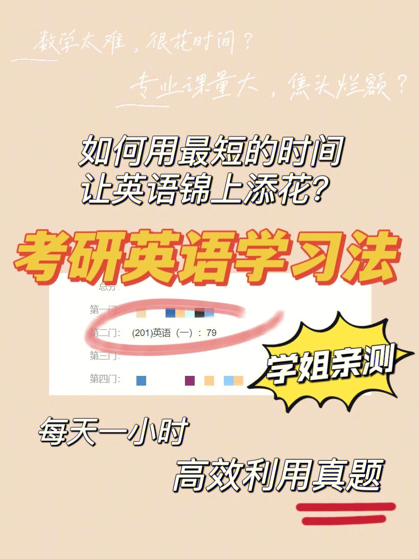 考研英语怎么说简写(考研英语怎么说)