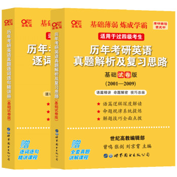考研综合英语考什么题型_考研综合英语考什么