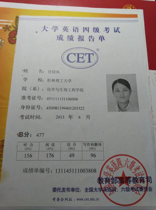 山东英语六级多少分过(山东英语六级多少分过级)