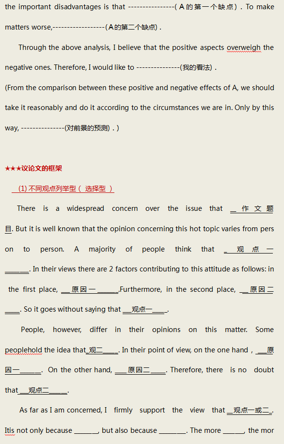 英语作文模板高考英语作文万能模板_英语作文模板高考英语作文万能模板邀请信