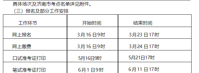 六级英语考试时间分配怎么比较好_英语六级考试时间分配安排