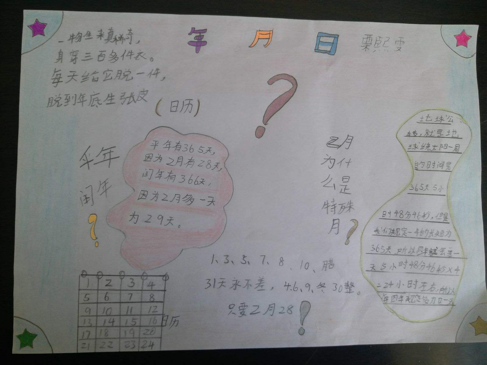 数学手抄报年月日三年级简单又漂亮_三年级数学年月日手抄报图片简单又漂亮