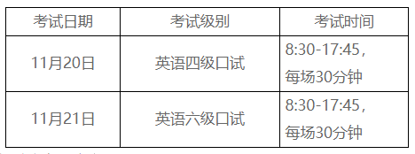 英语六级口语考试时间_英语六级口语考试时间上半年