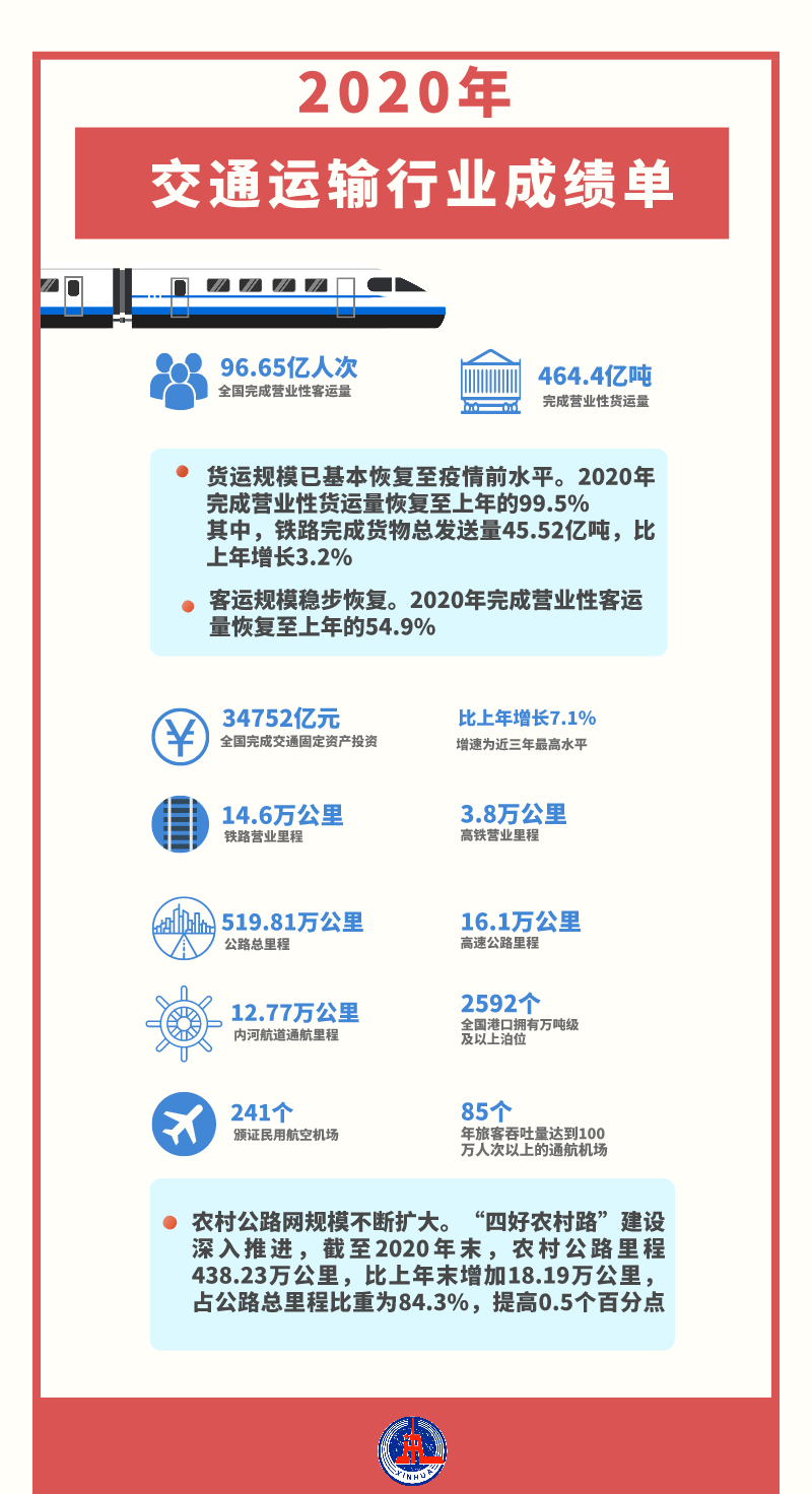 英语六级成绩查询2020_英语六级成绩查询2020上半年