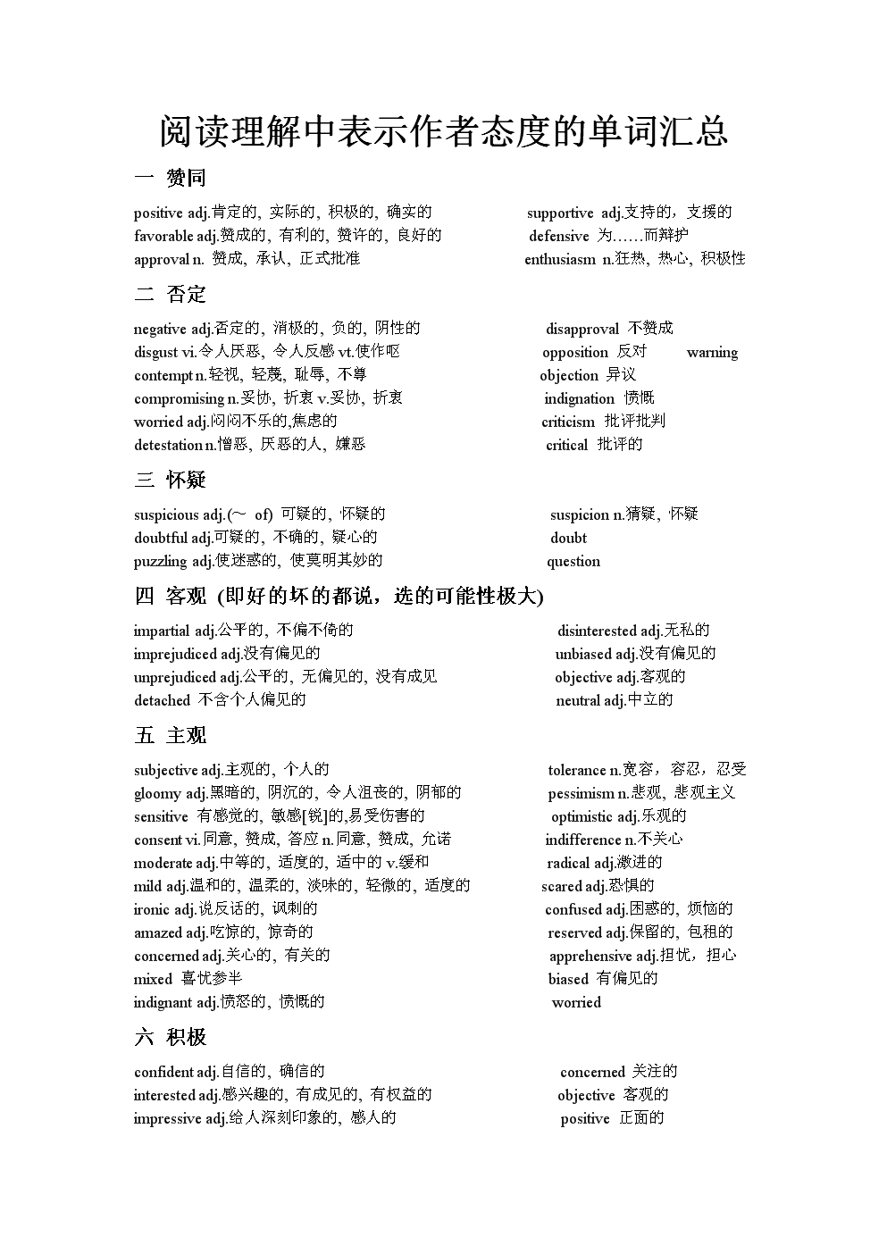 考研英语单词要会拼写吗知乎_考研英语单词要会拼写吗