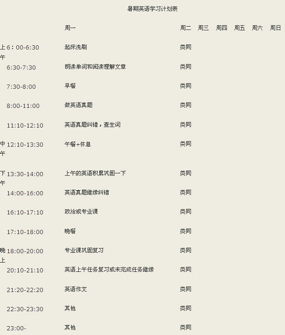 考研英语真题时间分配_考研英语一真题时间分配