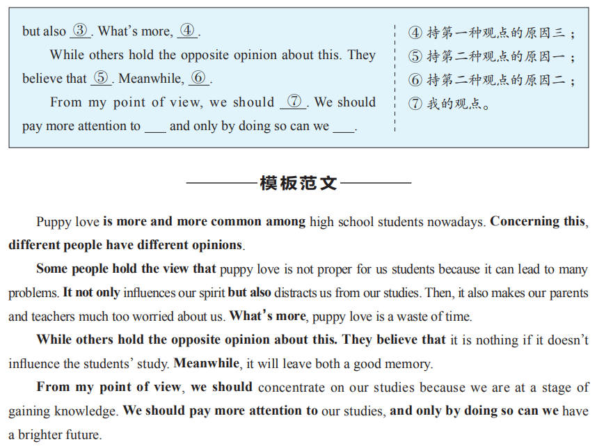 英语作文格式标准模板(英语作文格式标准模板怎么写)