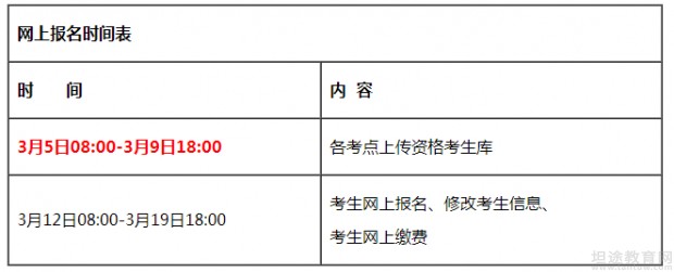 英语四级考试时间是几月份(英语四级考试时间是什么时候)