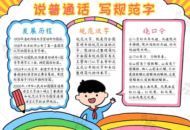 说好普通话手抄报图片简单又漂亮(说好普通话手抄报图片简单又漂亮 语言文字)