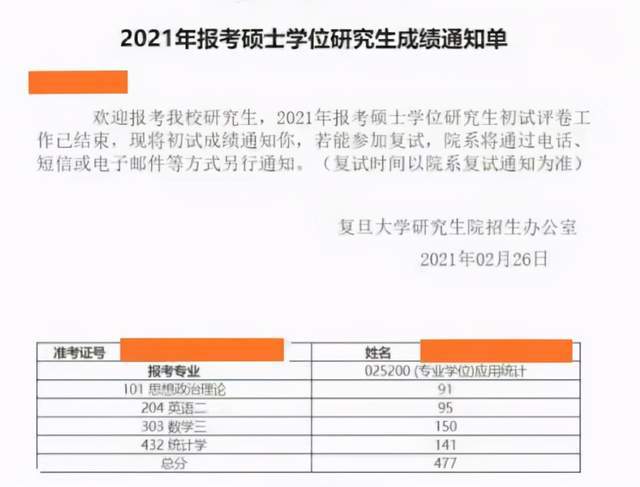 考研英语满分多少分_考研英语满分多少分?