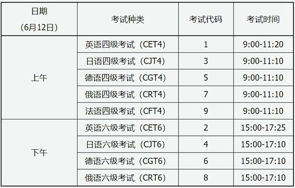 英语四级怎么学就可以过了_大一可以考四级英语吗