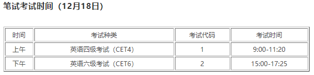 英语四级官网入口准考证打印(英语四级官网入口准考证打印不了)