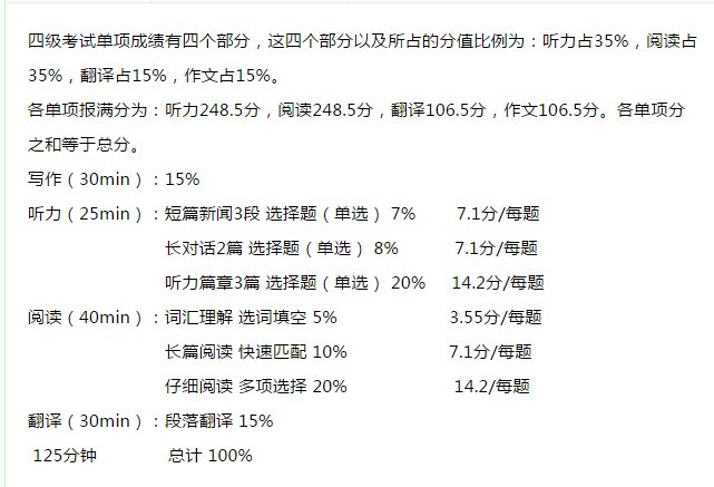 四级英语分数换算表_四级英语分数换算