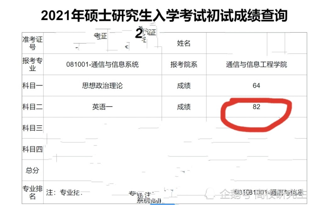 考研成绩什么时候公布(2022年考研成绩什么时候出来)