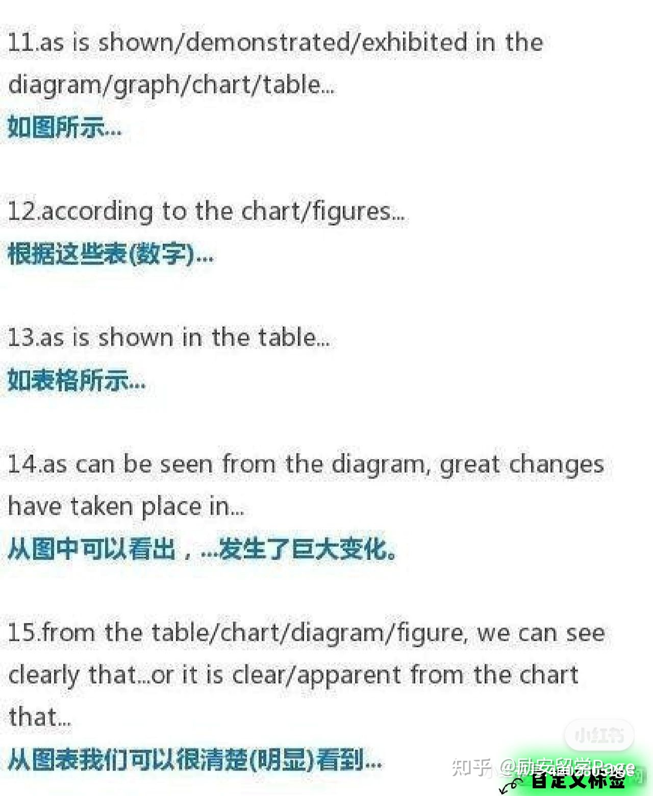 英语作文万能开头套话中考_英语中考作文万能套用开头结尾