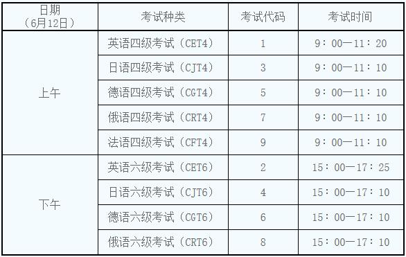 22年英语四级考试时间_2022英语四级时间