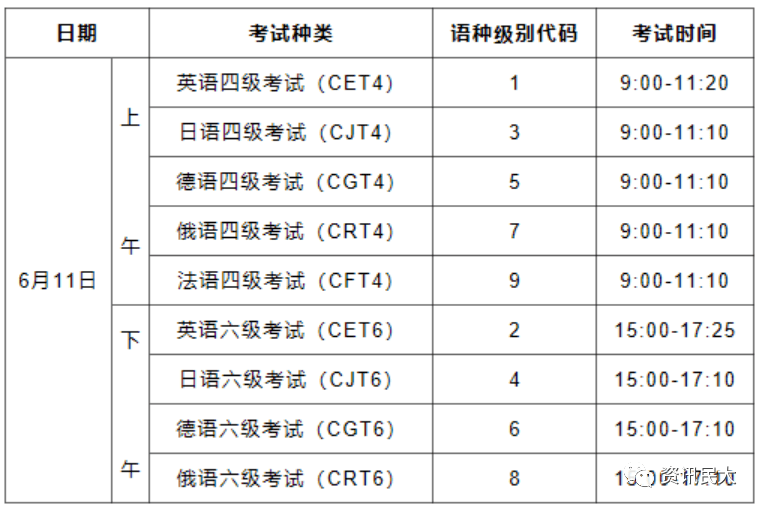 2021河南英语四六级报名时间_河南2022英语六级报名时间