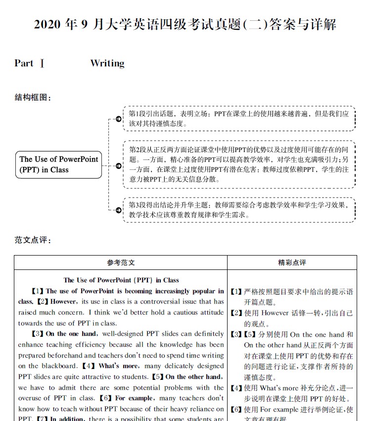 包含英语四级真题试卷电子版百度云盘的词条